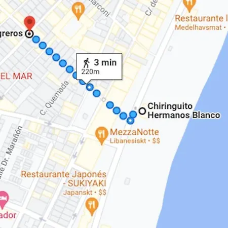 Location In Fuengirola! Apartment *